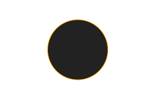Annular solar eclipse of 10/17/-0871 Annular solar eclipse of 10/17/-0871