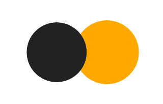 Partielle Sonnenfinsternis vom 01.06.-0872 Partielle Sonnenfinsternis vom 01.06.-0872