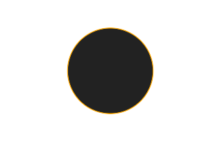 Ringförmige Sonnenfinsternis vom 24.08.-0877