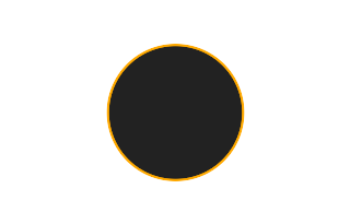 Ringförmige Sonnenfinsternis vom 01.05.-0880 Ringförmige Sonnenfinsternis vom 01.05.-0880