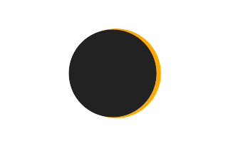 Partial solar eclipse of 10/26/-0880 Partial solar eclipse of 10/26/-0880