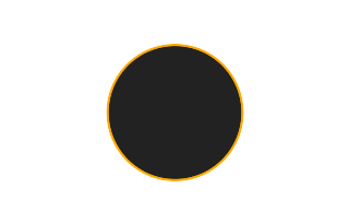 Ringförmige Sonnenfinsternis vom 24.05.-0882