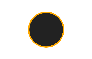 Annular solar eclipse of 01/18/-0884 Annular solar eclipse of 01/18/-0884