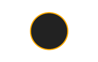 Ringförmige Sonnenfinsternis vom 24.09.-0888