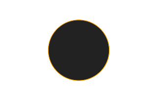 Ringförmige Sonnenfinsternis vom 02.06.-0891