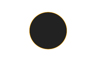 Ringförmige Sonnenfinsternis vom 06.12.-0892