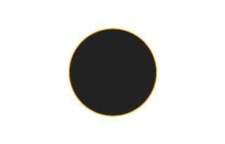Ringförmige Sonnenfinsternis vom 13.08.-0895