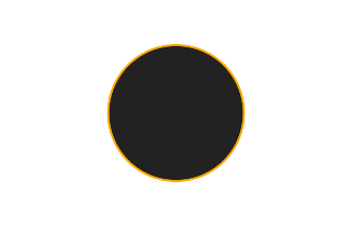 Ringförmige Sonnenfinsternis vom 18.01.-0903