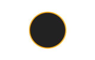 Annular solar eclipse of 09/14/-0906