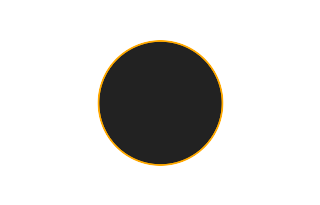 Ringförmige Sonnenfinsternis vom 31.03.-0907