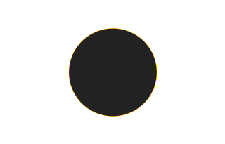 Ringförmige Sonnenfinsternis vom 25.09.-0907