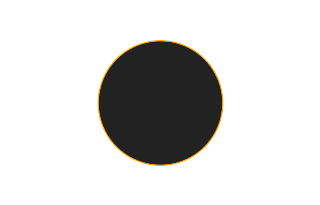 Ringförmige Sonnenfinsternis vom 23.05.-0909