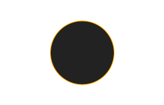 Annular solar eclipse of 11/26/-0910