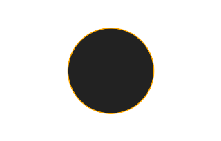Annular solar eclipse of 11/26/-0910 Annular solar eclipse of 11/26/-0910