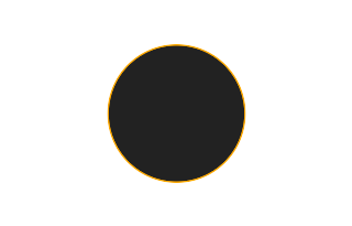 Ringförmige Sonnenfinsternis vom 03.08.-0913