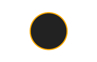 Ringförmige Sonnenfinsternis vom 14.08.-0914