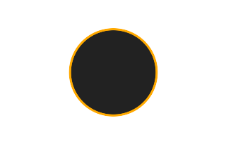 Ringförmige Sonnenfinsternis vom 09.04.-0916