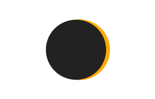 Partielle Sonnenfinsternis vom 04.10.-0916 Partielle Sonnenfinsternis vom 04.10.-0916