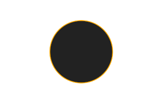 Ringförmige Sonnenfinsternis vom 02.05.-0918 Ringförmige Sonnenfinsternis vom 02.05.-0918