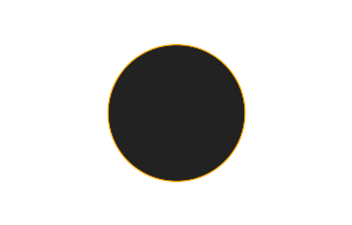 Ringförmige Sonnenfinsternis vom 13.07.-0922