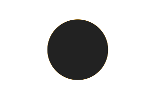 Ringförmige Sonnenfinsternis vom 15.09.-0925