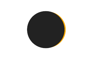 Partielle Sonnenfinsternis vom 25.09.-0926 Partielle Sonnenfinsternis vom 25.09.-0926