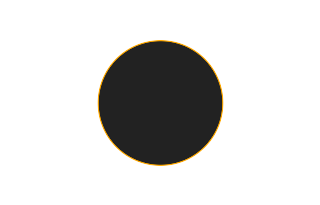 Ringförmige Sonnenfinsternis vom 11.05.-0927 Ringförmige Sonnenfinsternis vom 11.05.-0927