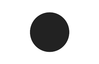 Partial solar eclipse of 11/04/-0927