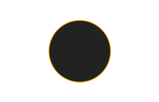 Ringförmige Sonnenfinsternis vom 14.11.-0928