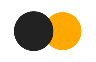 Partial solar eclipse of 06/13/-0930