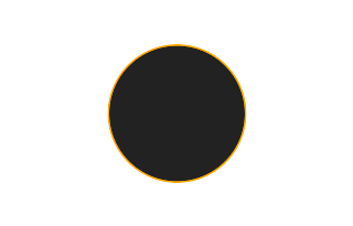 Ringförmige Sonnenfinsternis vom 21.04.-0936