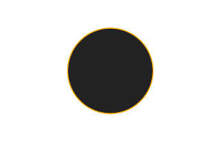 Ringförmige Sonnenfinsternis vom 21.04.-0936 Ringförmige Sonnenfinsternis vom 21.04.-0936