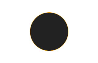 Ringförmige Sonnenfinsternis vom 02.07.-0940