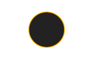 Ringförmige Sonnenfinsternis vom 24.08.-0942