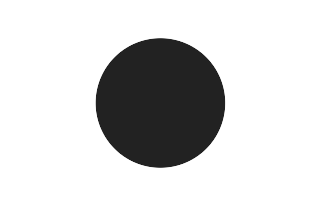 Partial solar eclipse of 09/14/-0944