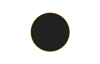 Ringförmige Sonnenfinsternis vom 01.05.-0945 Ringförmige Sonnenfinsternis vom 01.05.-0945