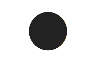 Partielle Sonnenfinsternis vom 24.10.-0945