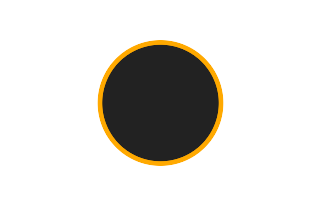 Ringförmige Sonnenfinsternis vom 15.11.-0947