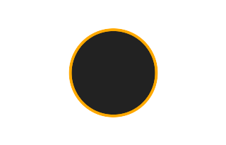 Annular solar eclipse of 08/03/-0951 Annular solar eclipse of 08/03/-0951