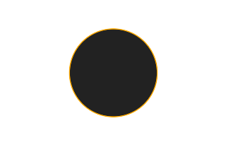 Ringförmige Sonnenfinsternis vom 11.04.-0954