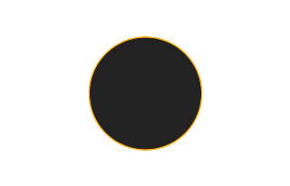 Annular solar eclipse of 04/11/-0954 Annular solar eclipse of 04/11/-0954