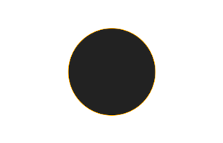 Ringförmige Sonnenfinsternis vom 22.06.-0958