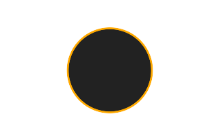Ringförmige Sonnenfinsternis vom 27.02.-0961