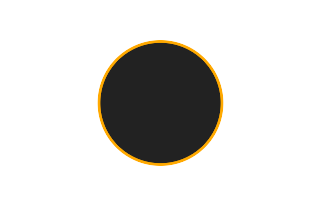 Annular solar eclipse of 02/27/-0961 Annular solar eclipse of 02/27/-0961