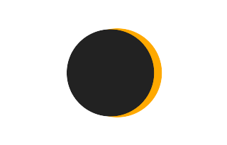 Partial solar eclipse of 04/20/-0963 Partial solar eclipse of 04/20/-0963