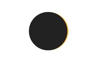 Partial solar eclipse of 10/13/-0963 Partial solar eclipse of 10/13/-0963