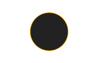 Ringförmige Sonnenfinsternis vom 24.10.-0964