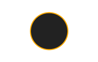 Ringförmige Sonnenfinsternis vom 12.07.-0968 Ringförmige Sonnenfinsternis vom 12.07.-0968