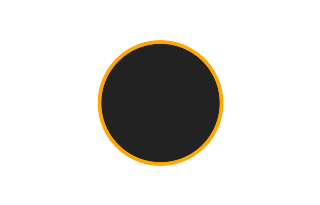 Ringförmige Sonnenfinsternis vom 20.03.-0971