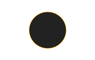 Ringförmige Sonnenfinsternis vom 30.03.-0972